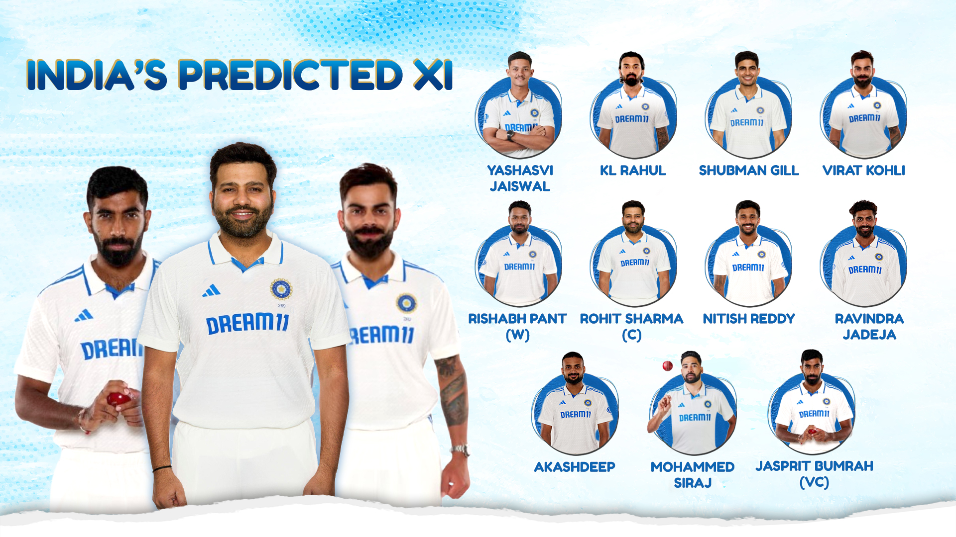 भारत की संभावित प्लेइंग 11