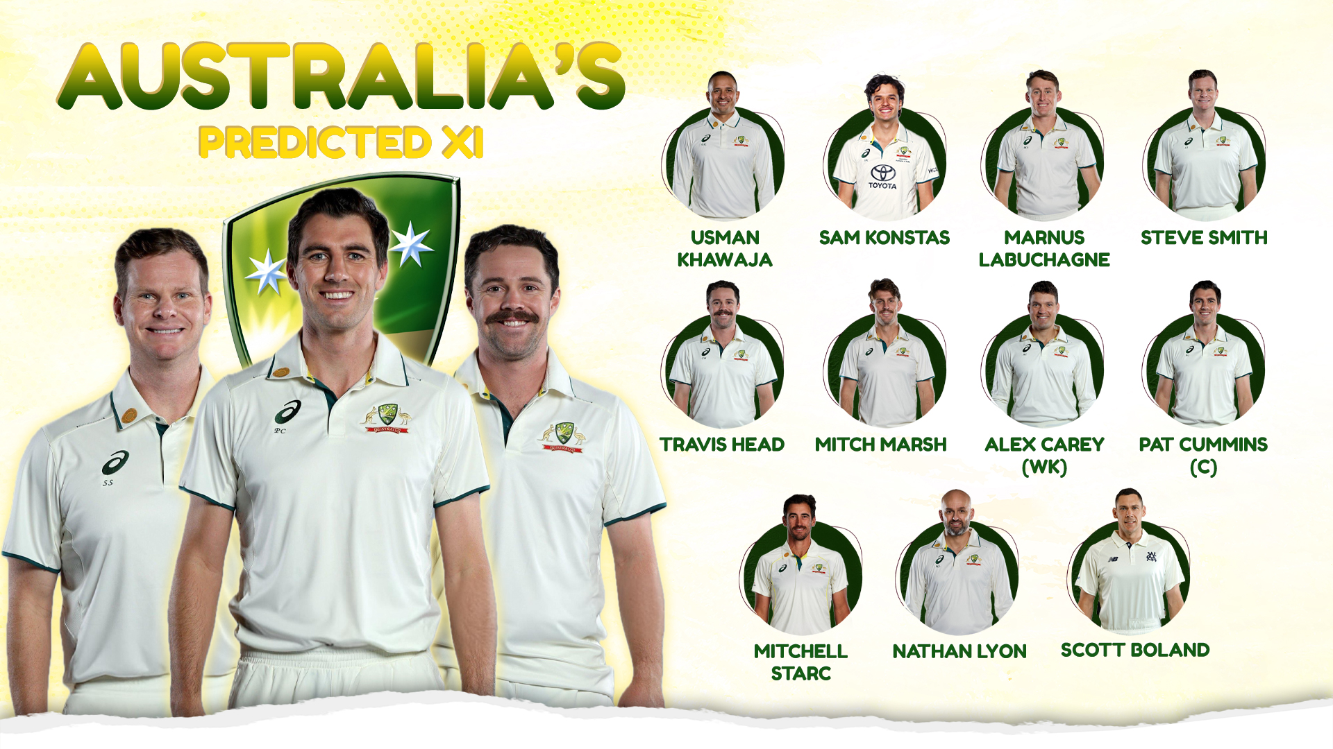 ऑस्ट्रेलिया की संभावित प्लेइंग 11