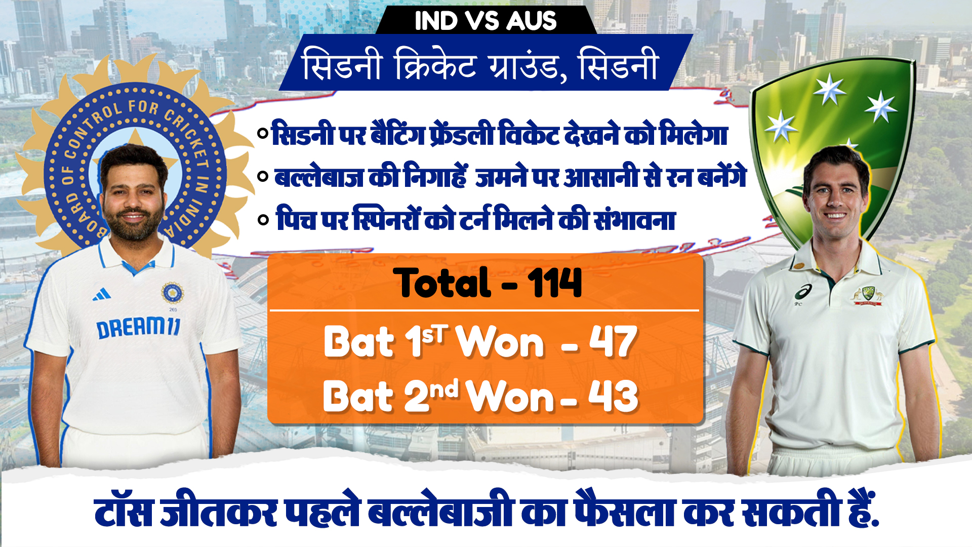 सिडनी क्रिकेट ग्राउंड