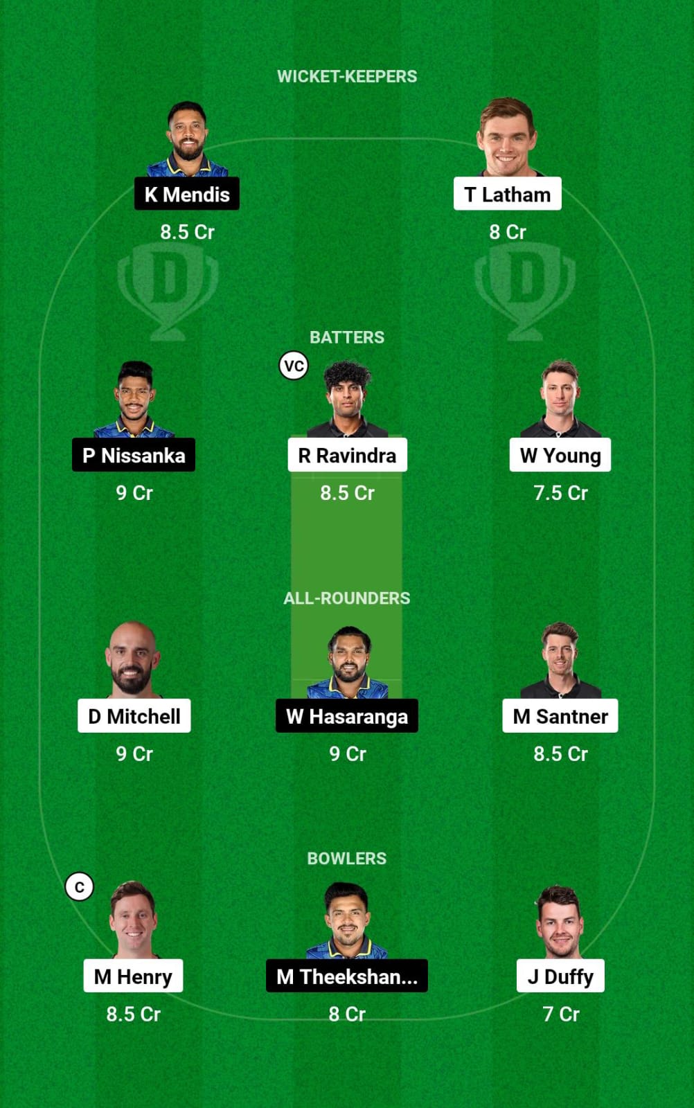 SL vs NZ Fantasy XI