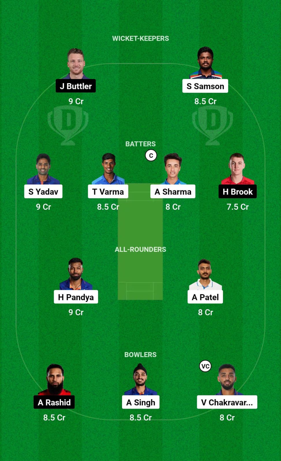 IND vs ENG Fantasy XI
