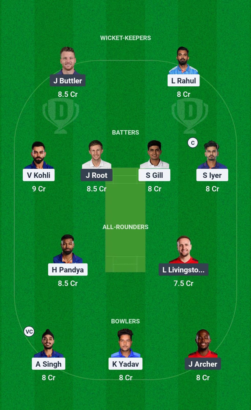 IND vs ENG Fantasy XI