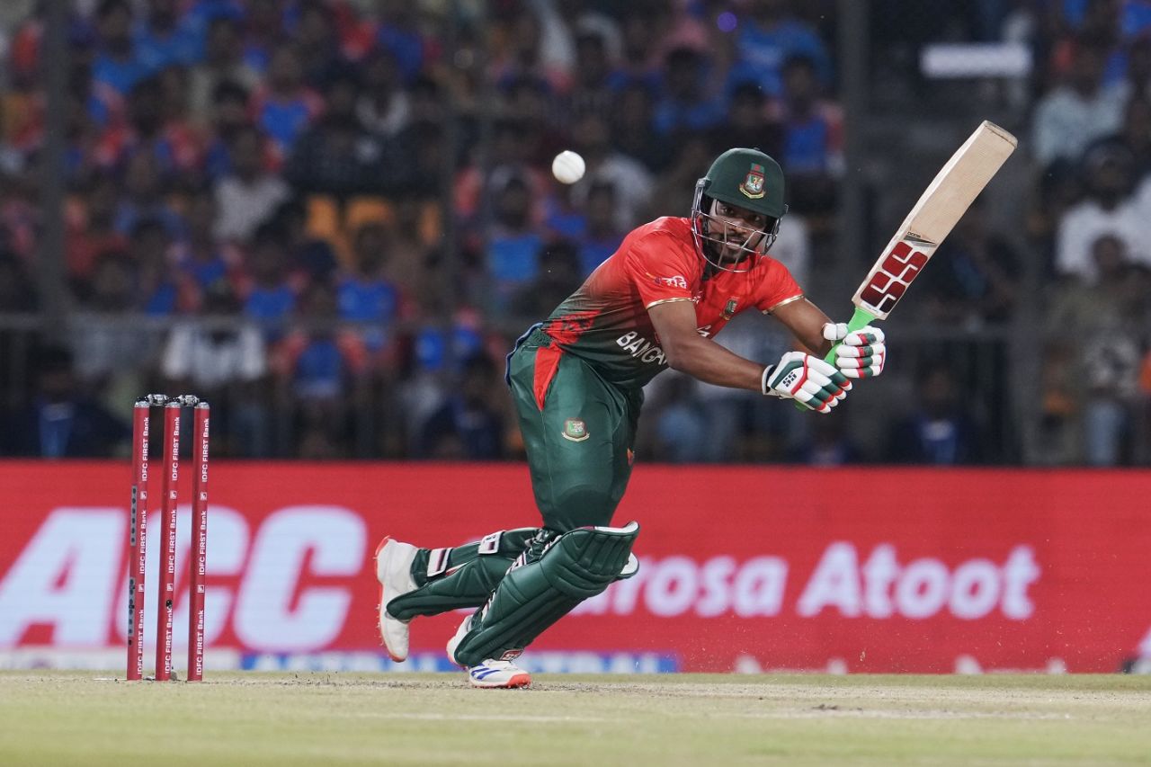 Nazmul Hasan Shanto