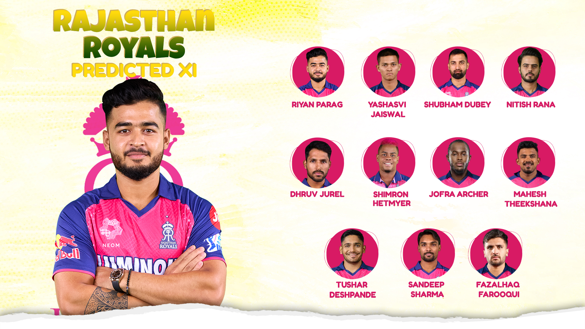 राजस्थान रॉयल्स संभावित XI