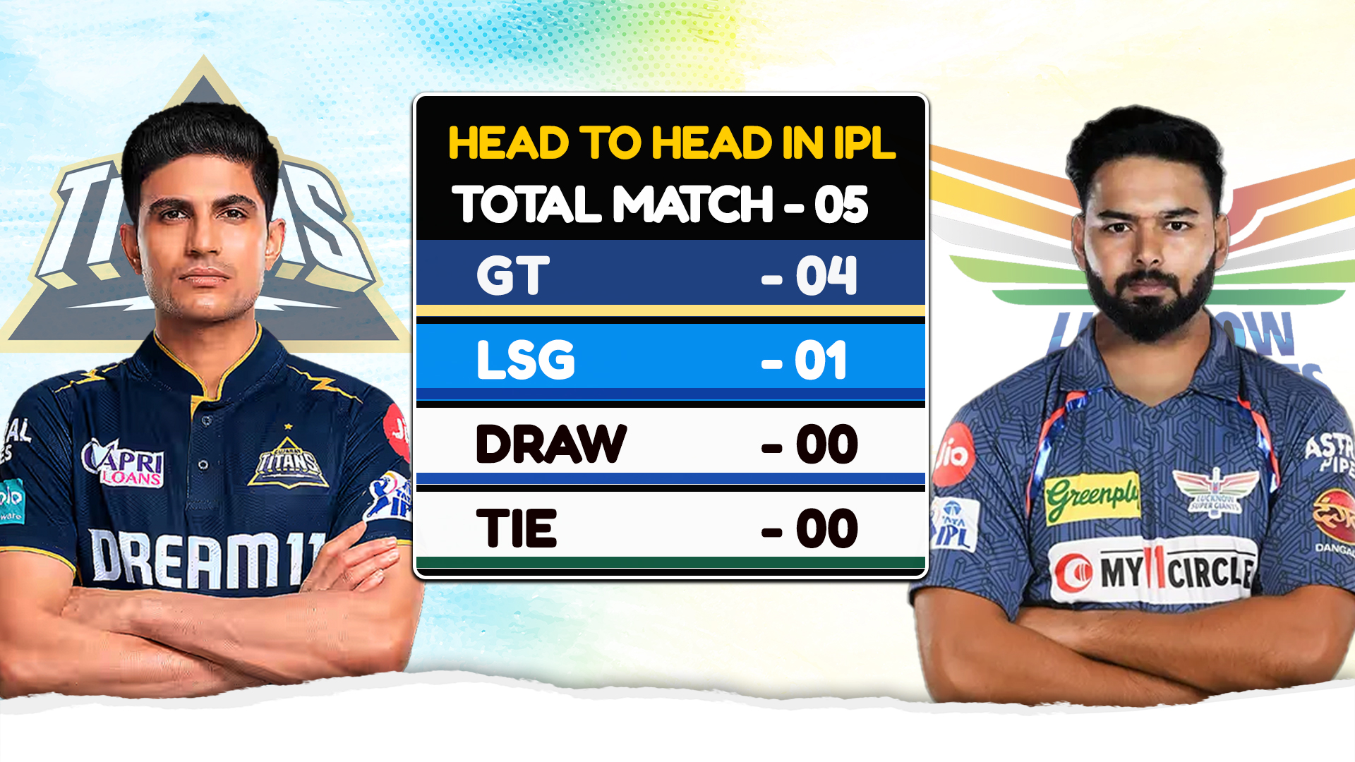 Head to Head