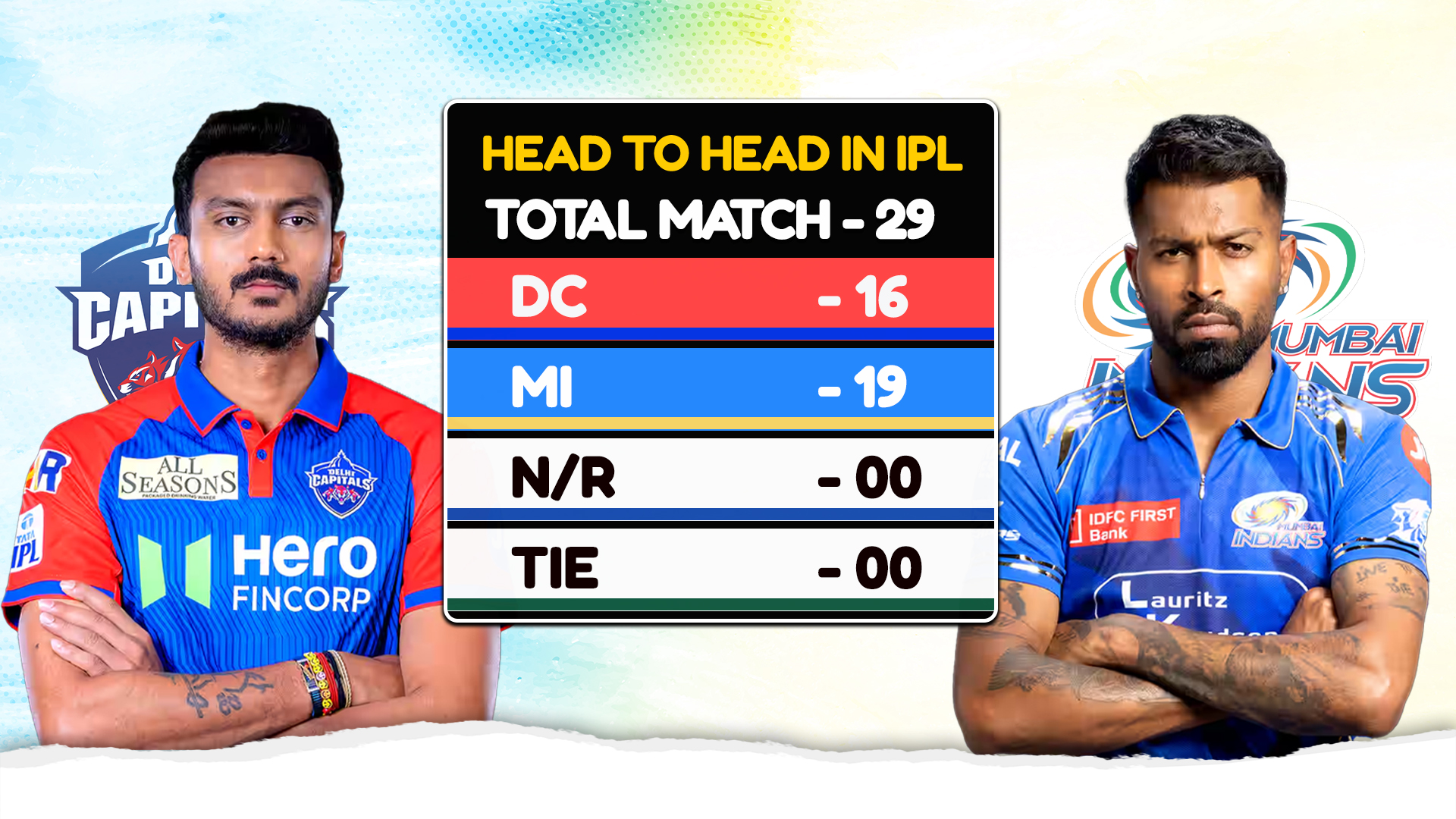 DC vs MI 2