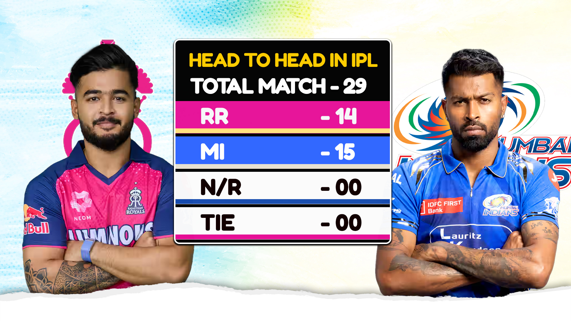 MI vs KKR