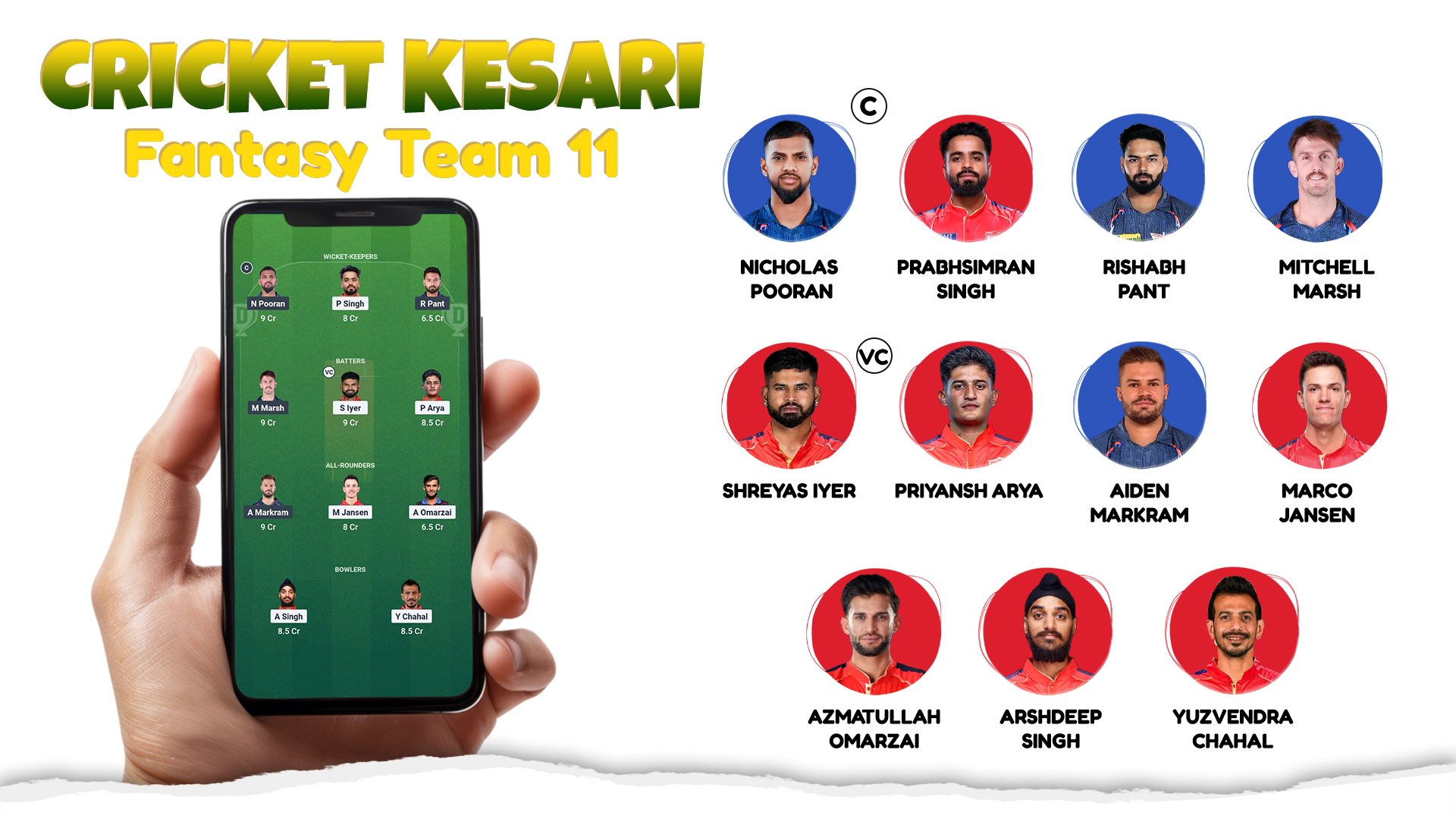 क्रिकेट केसरी की Fantasy XI