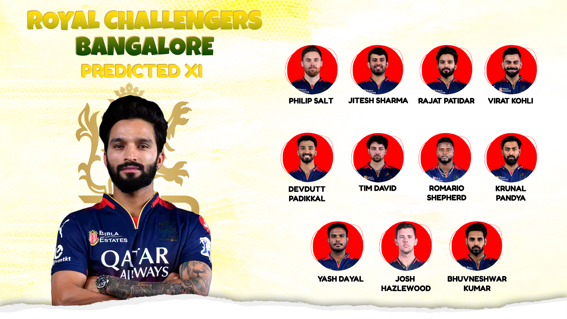 PROBABLE XI
ROYAL CHALLENGERS BENGALURU