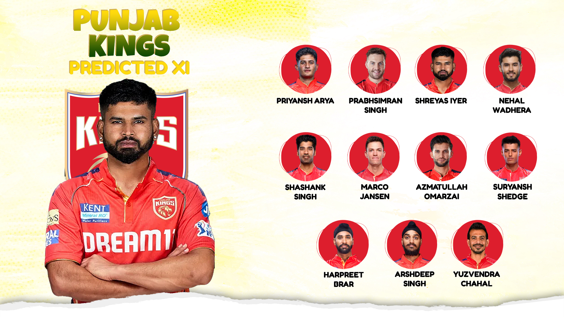PUNJAB KINGS