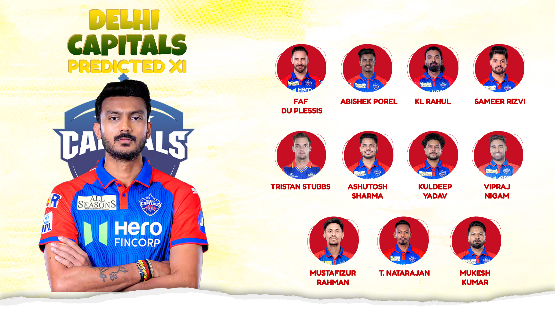 Delhi Capitals Probable XI