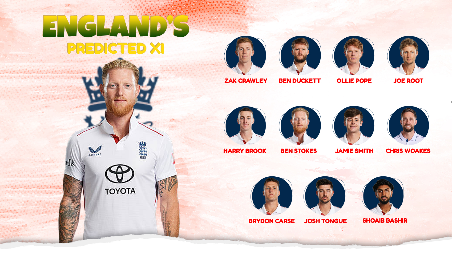 ENGLAND'S PROBABLE XI