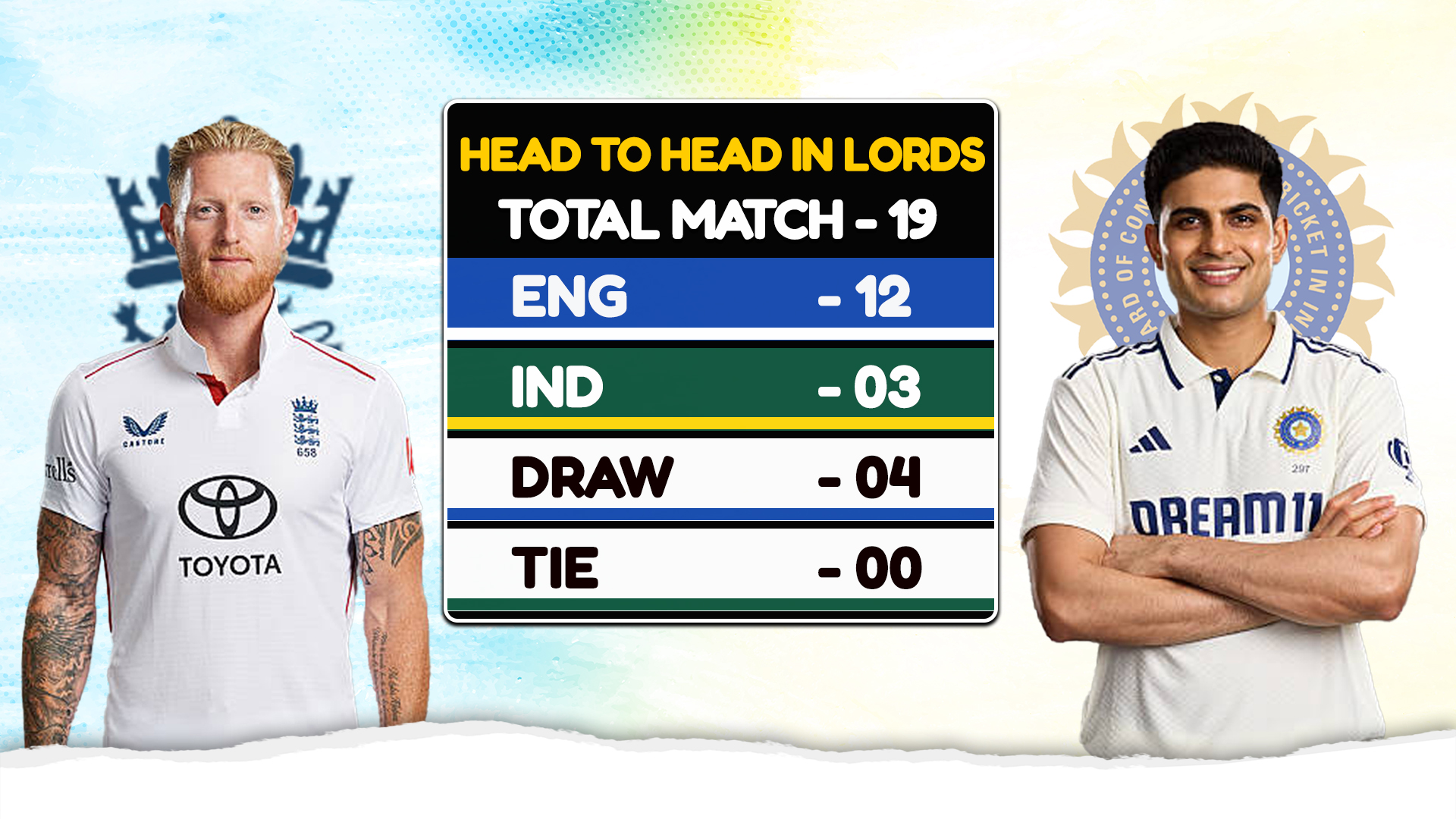 HEAD-TO-HEAD